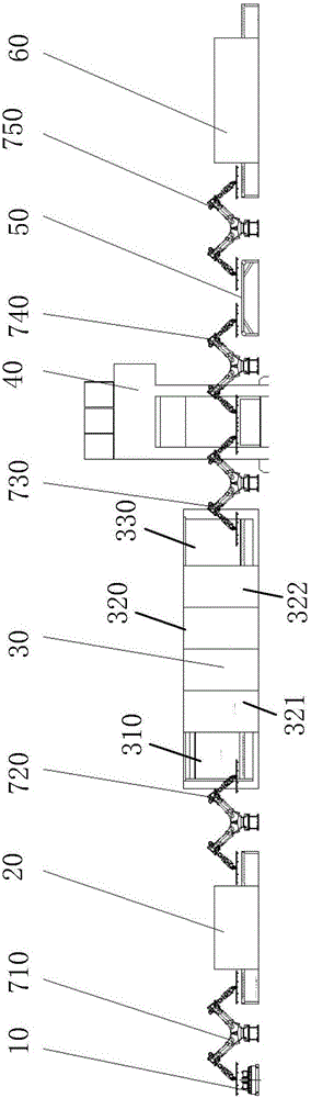 Hot stamping and forming production line for aluminum alloy sheet materials