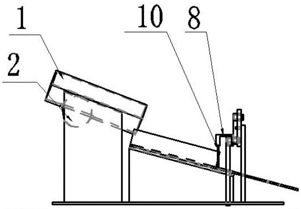 Automatic bag opening and discharging device