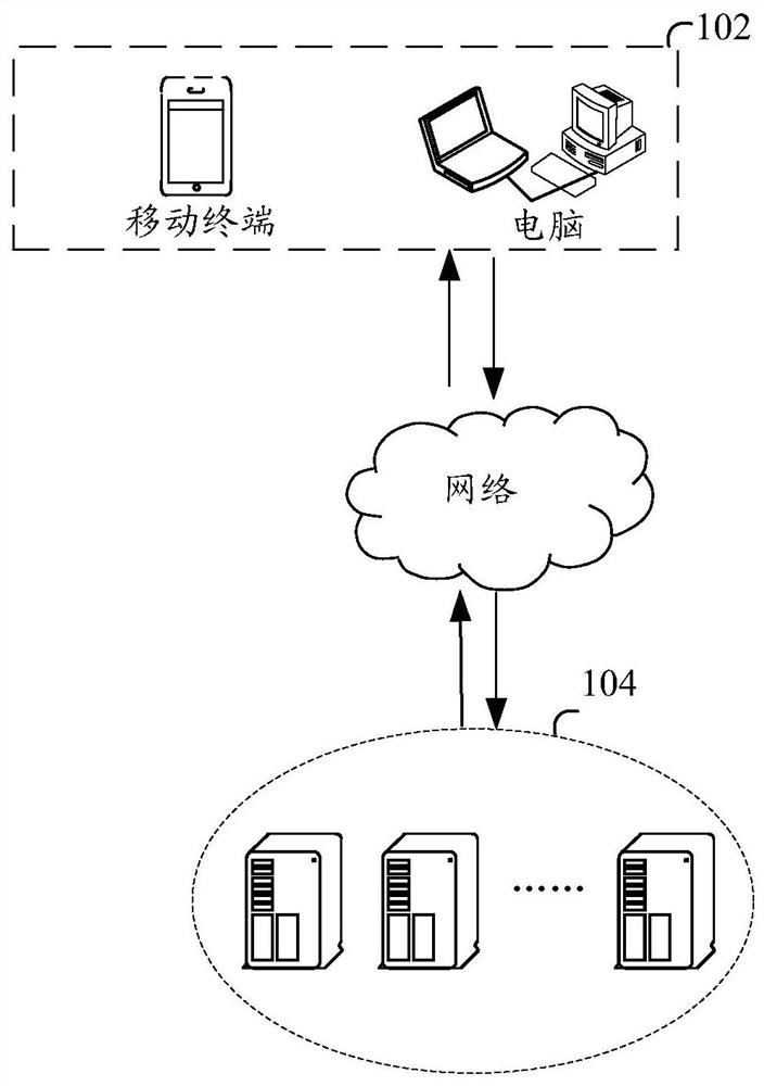 Method and device for generating virtual operation object, storage medium and electronic device