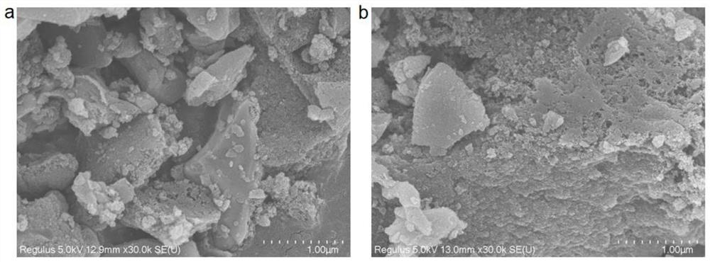 Method for adsorbing nitrosodiethylamine in water based on modified activated carbon