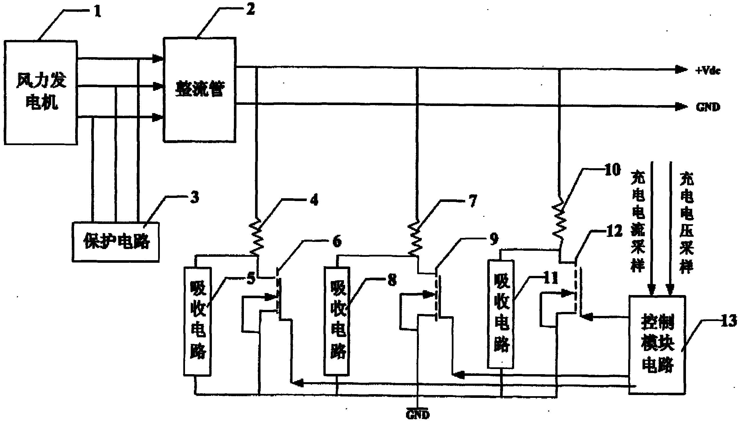 High precision control device of windmill generator damp load