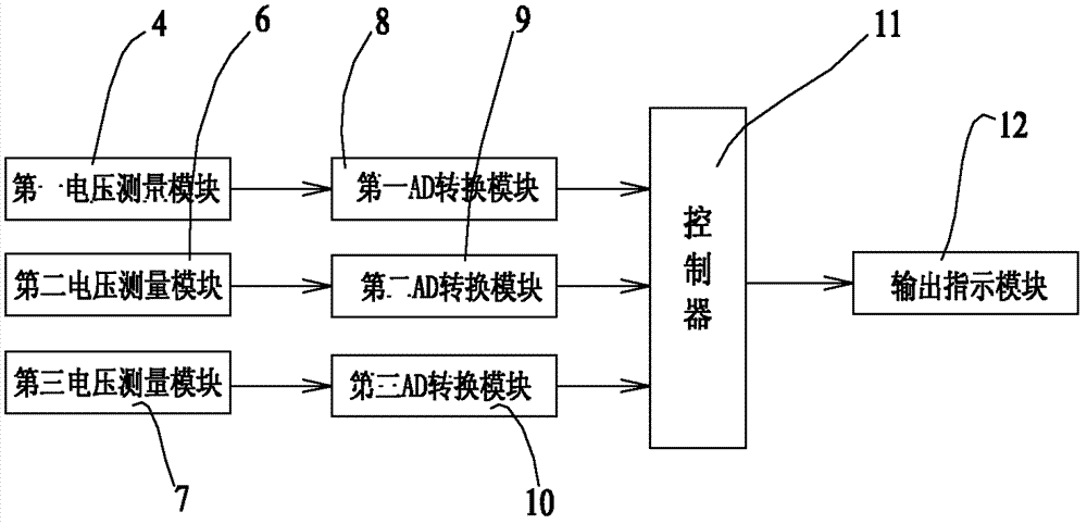 Fault detection structure for automatic weather station temperature sensor