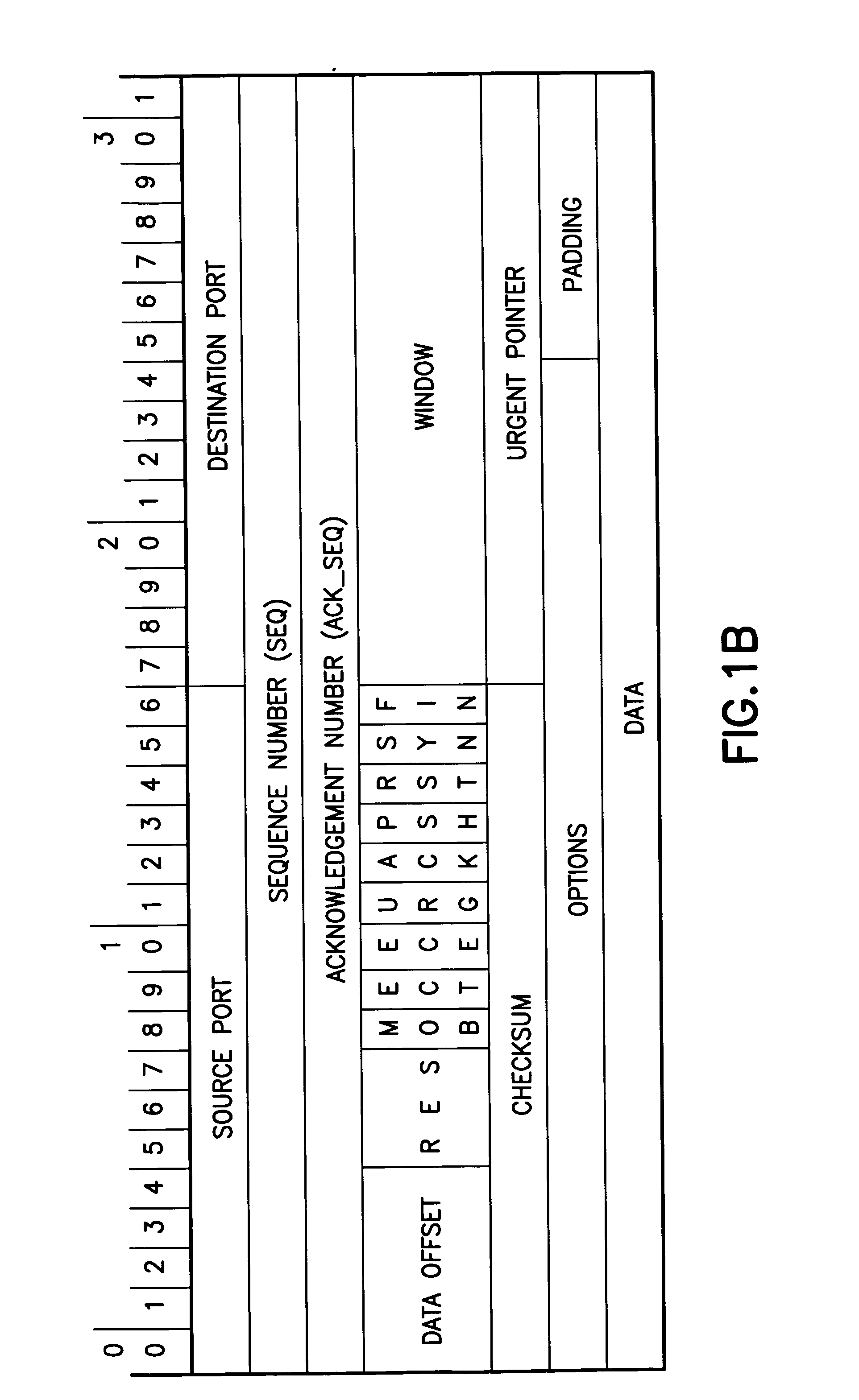 Apparatus, method and computer program product to reduce TCP flooding attacks while conserving wireless network bandwidth