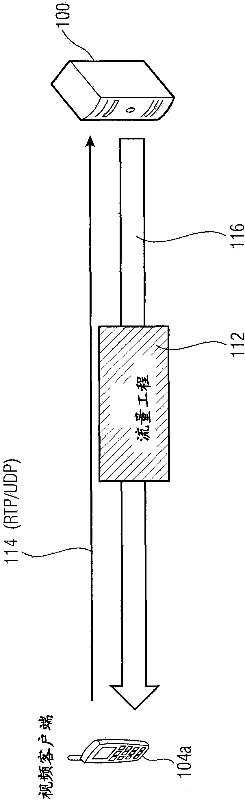 Method, system and network for transmitting multimedia data to a plurality of clients