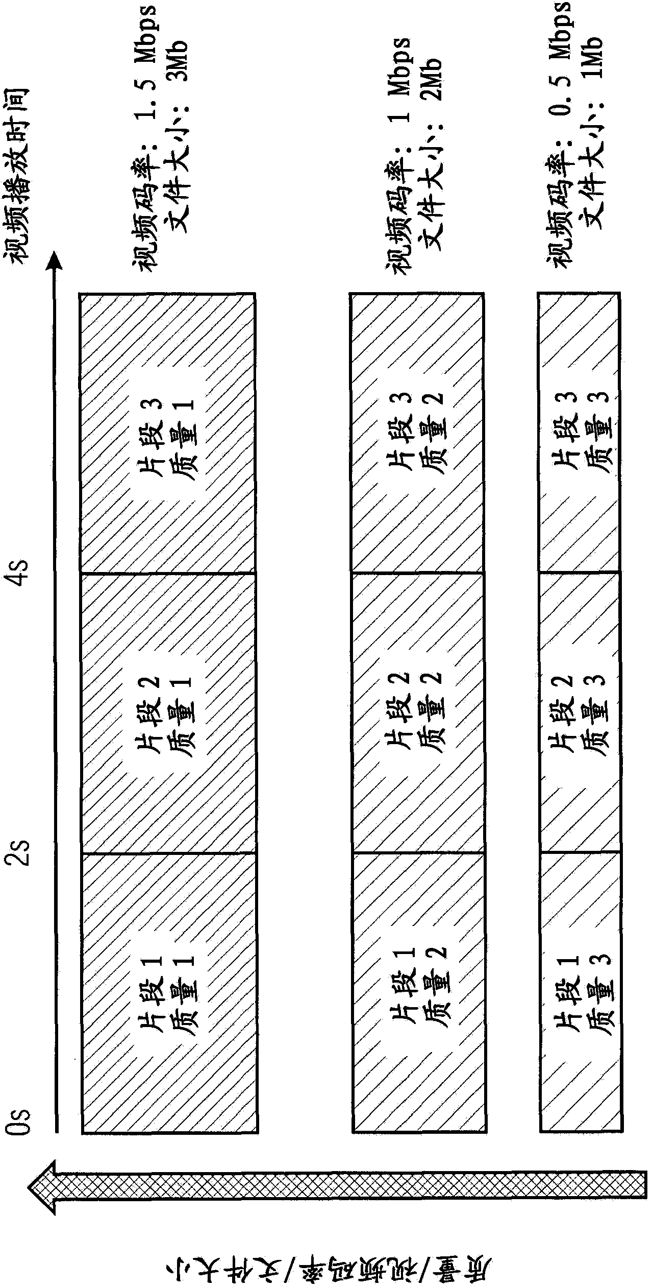 Method, system and network for transmitting multimedia data to a plurality of clients