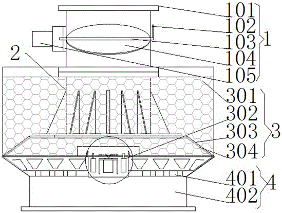 Automatic thermoregulator device of grain drier