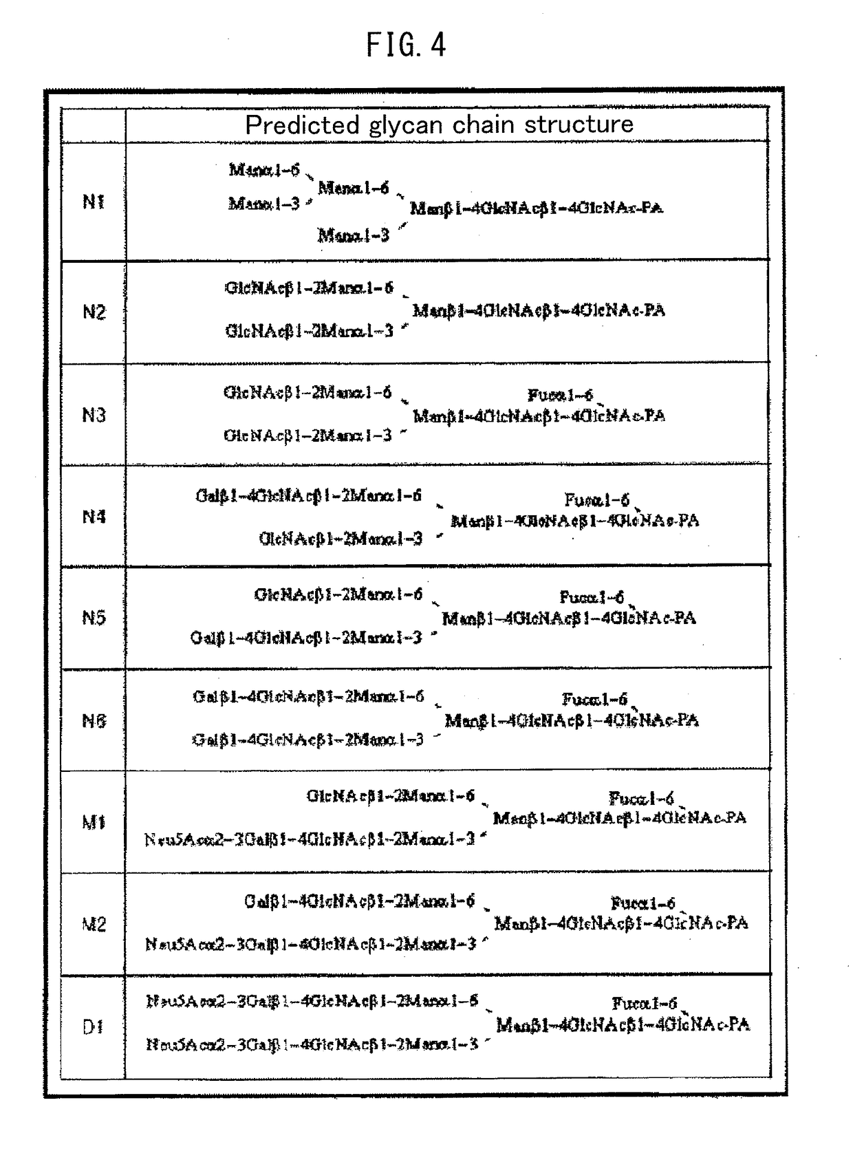 Improved fc-binding protein, method for producing said protein, antibody adsorbent using said protein, and method for separating antibody using said adsorbent