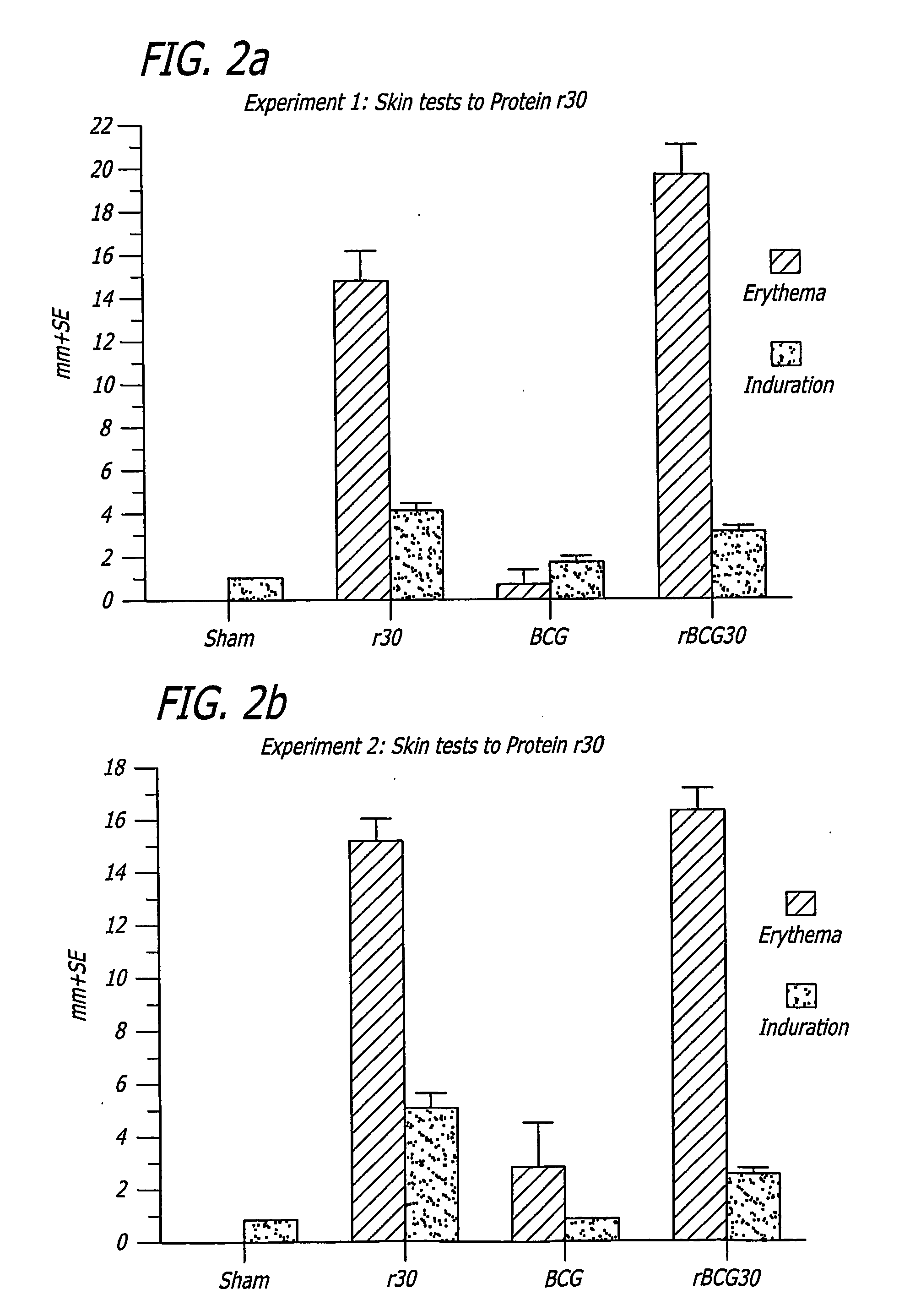 Recombinant intracellular pathogen immunogenic compositions and methods for use