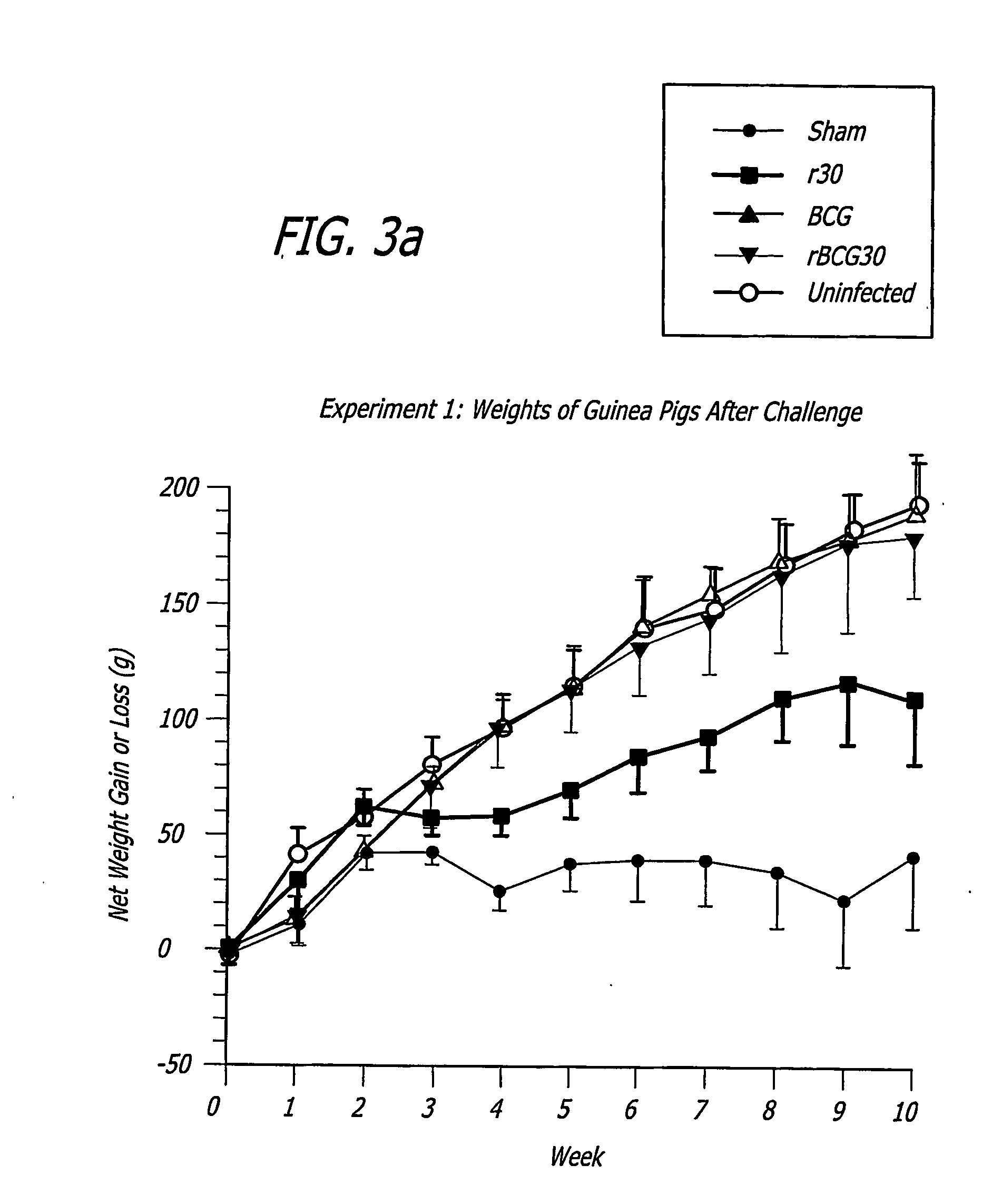 Recombinant intracellular pathogen immunogenic compositions and methods for use