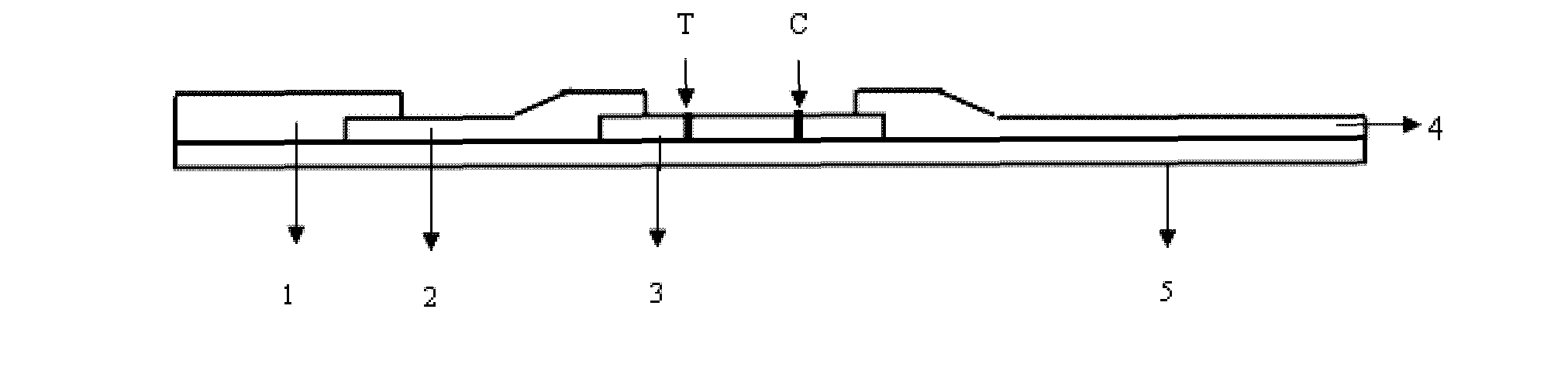 Ketamine-collaurum test paper for detection of saliva