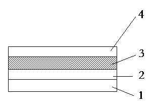 Aluminum plastic film for packaging lithium battery and manufacturing process of aluminum plastic film