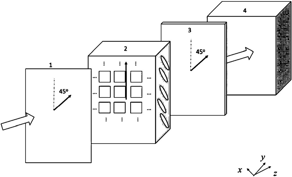 Optical orientation device for achieving arbitrary distribution through single exposure and preparation method of optical element