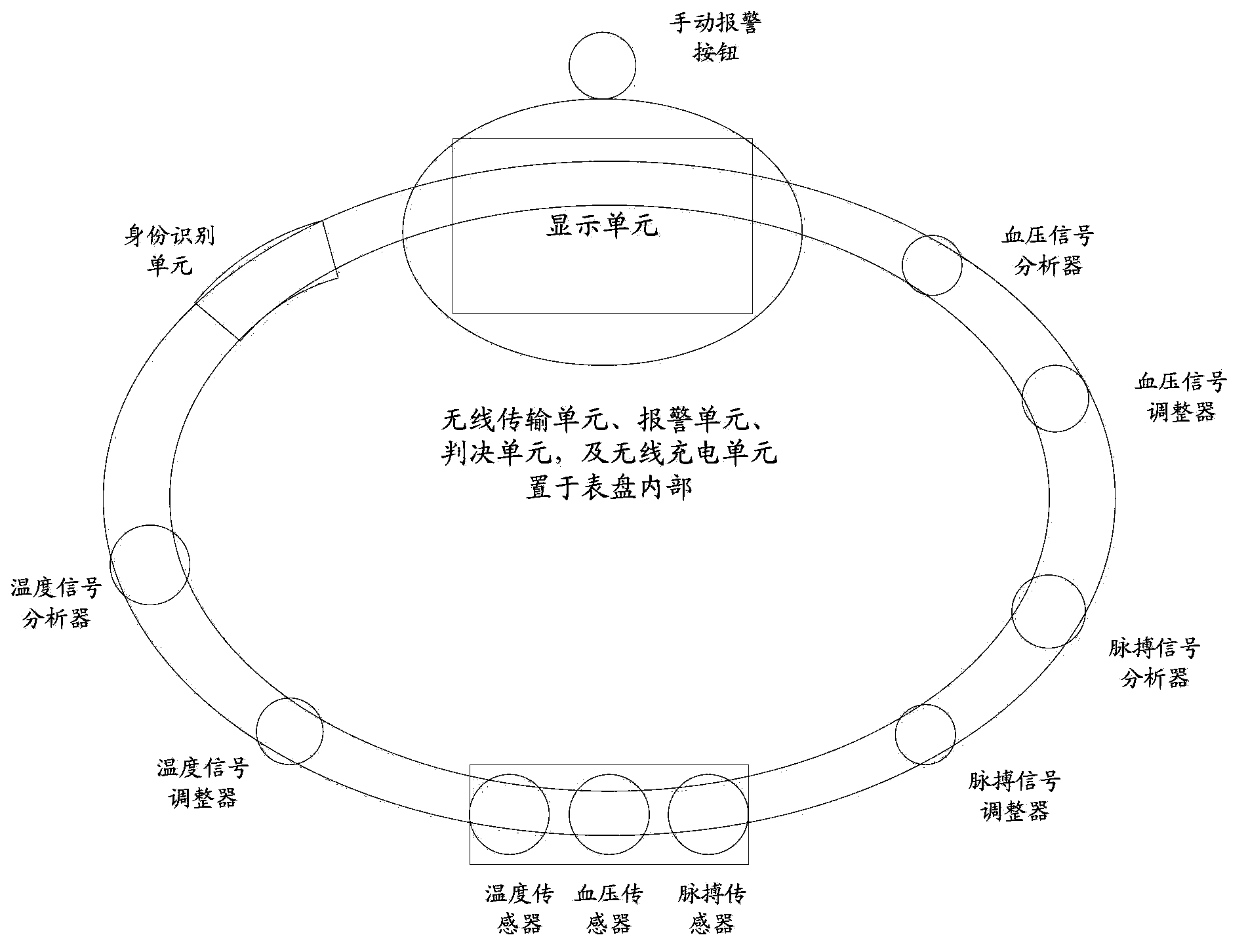 Wireless wristwatch with monitoring function and application method of wristwatch