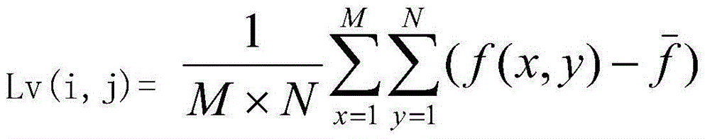 Video signal processing method for improving image sharpness