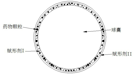 A kind of drug eluting balloon catheter and preparation method thereof