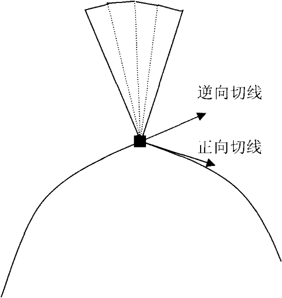 Patched garbage mask border rendering method