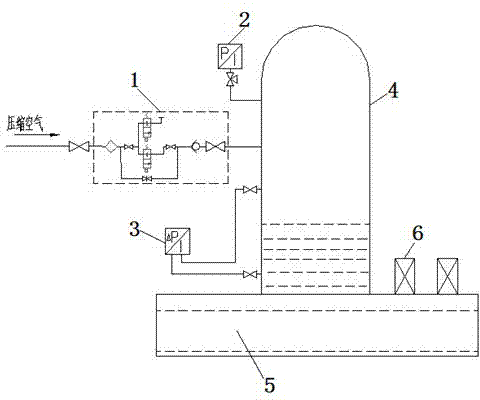 Automatic air supplement system and air supplement method for oil pressure device of hydropower station