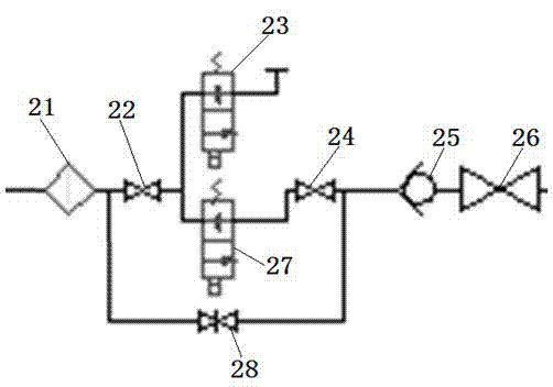 Automatic air supplement system and air supplement method for oil pressure device of hydropower station