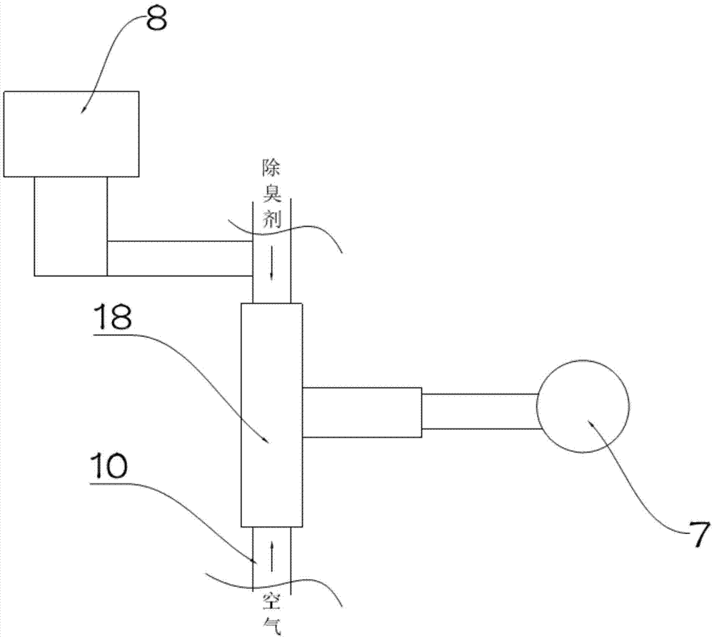 Spraying smell-removing device