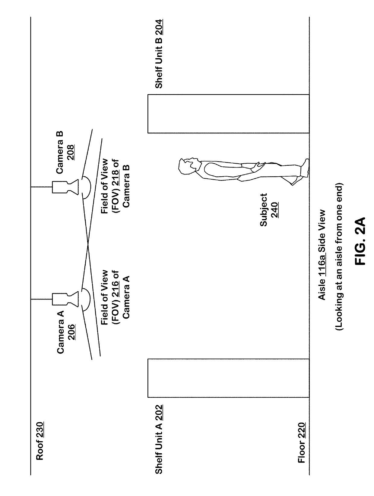 Directional impression analysis using deep learning