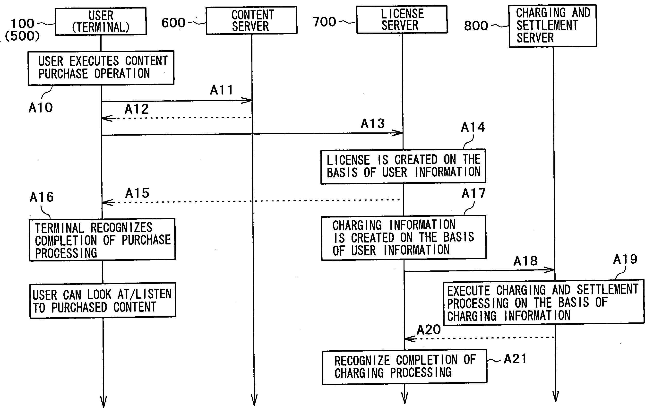 Communication system, communication method, server apparatus, and client apparatus