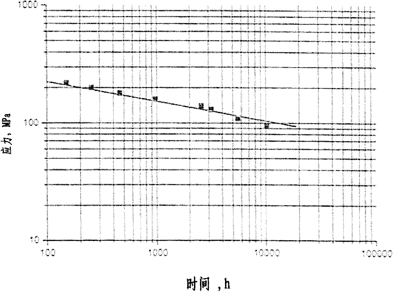 Stainless heat-resistant alloy steel seamless steel tube and preparation method thereof