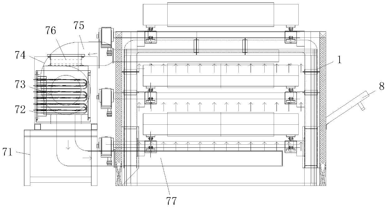 Lithium battery separator drying production line