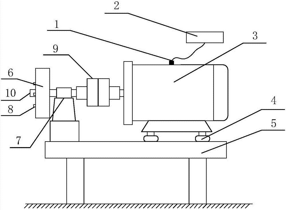 Motor vibration characteristic frequency detection device and method