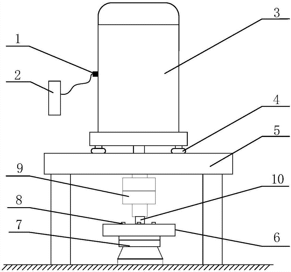 Motor vibration characteristic frequency detection device and method