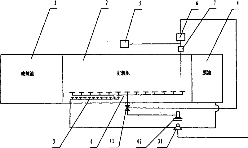 Apparatus for realizing short-cut nitrification by membrane bioreactor and method thereof