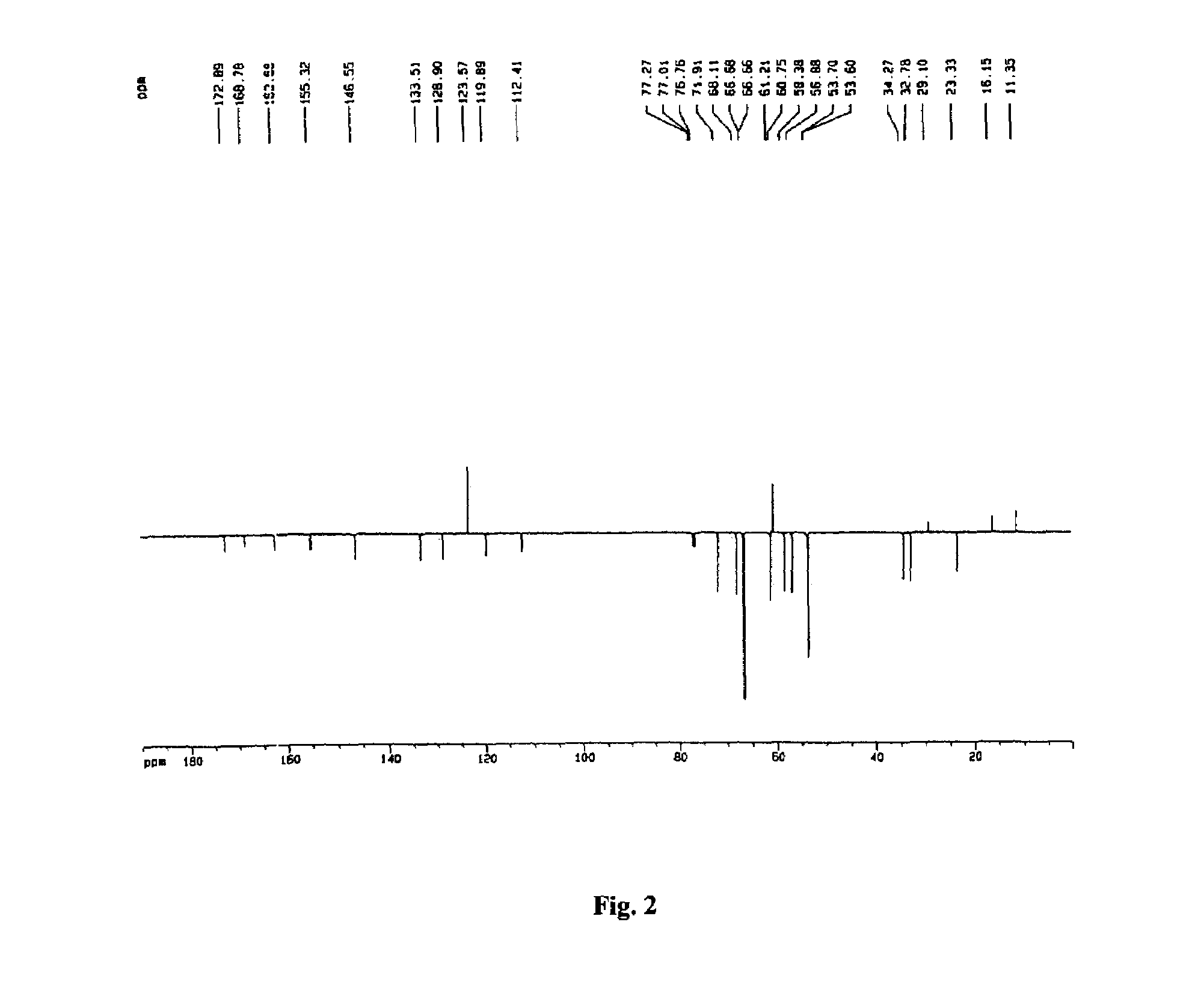 Mycophenolate mofetil impurity