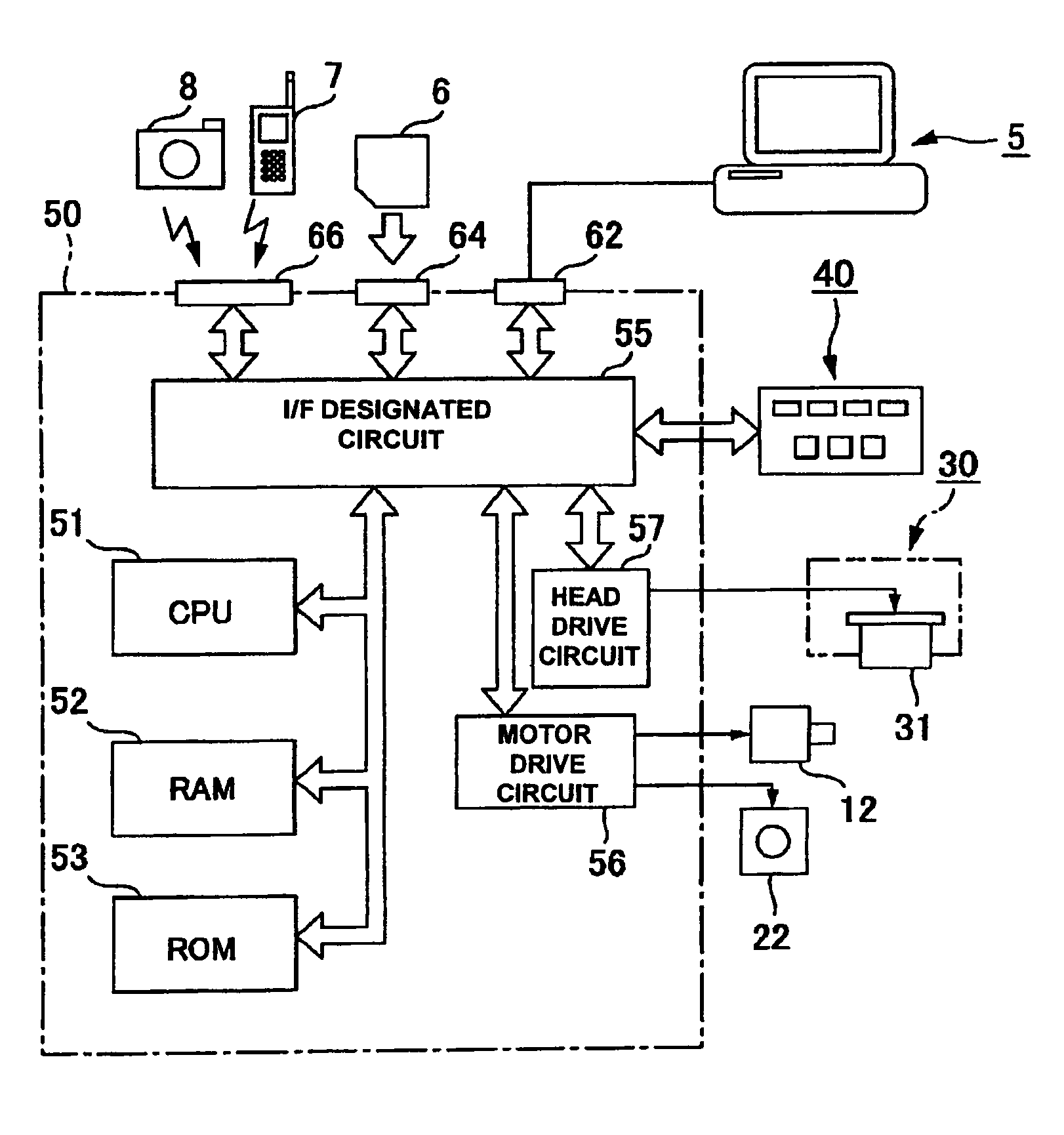 Printing apparatus and printing method for performing pre-communication with an external device