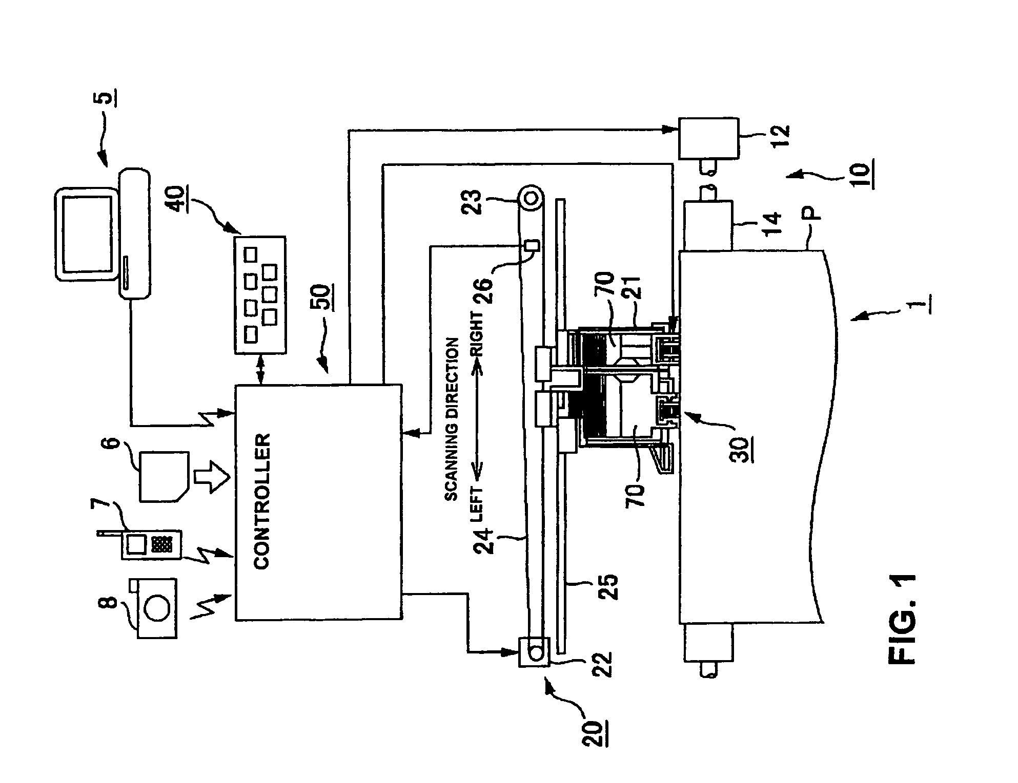 Printing apparatus and printing method for performing pre-communication with an external device