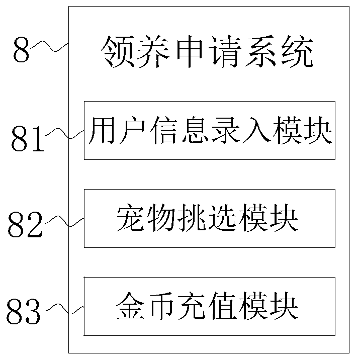 Interactive desktop pet capable of suspending on mobile phone desktop