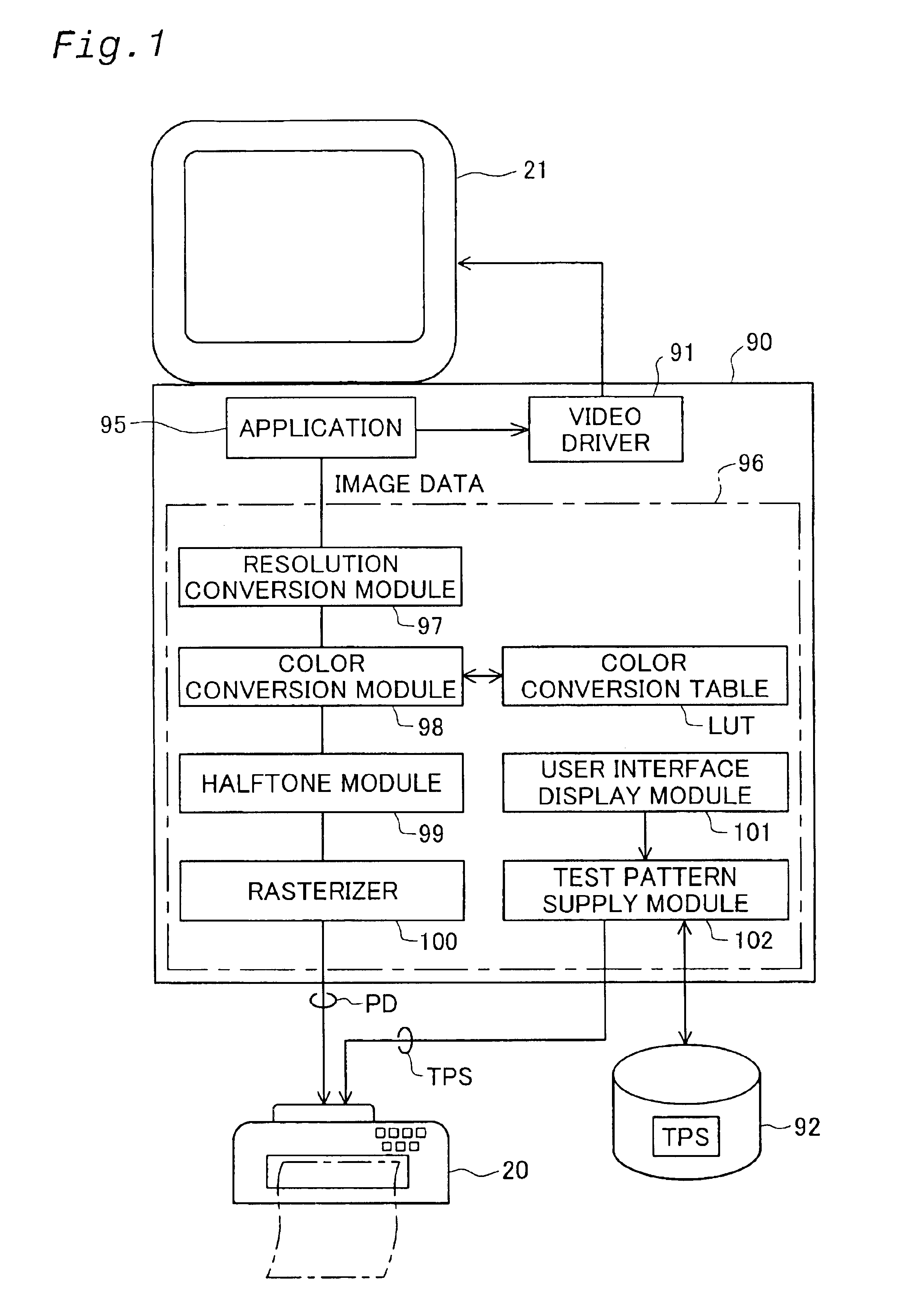 Printing with selection of sub-scanning