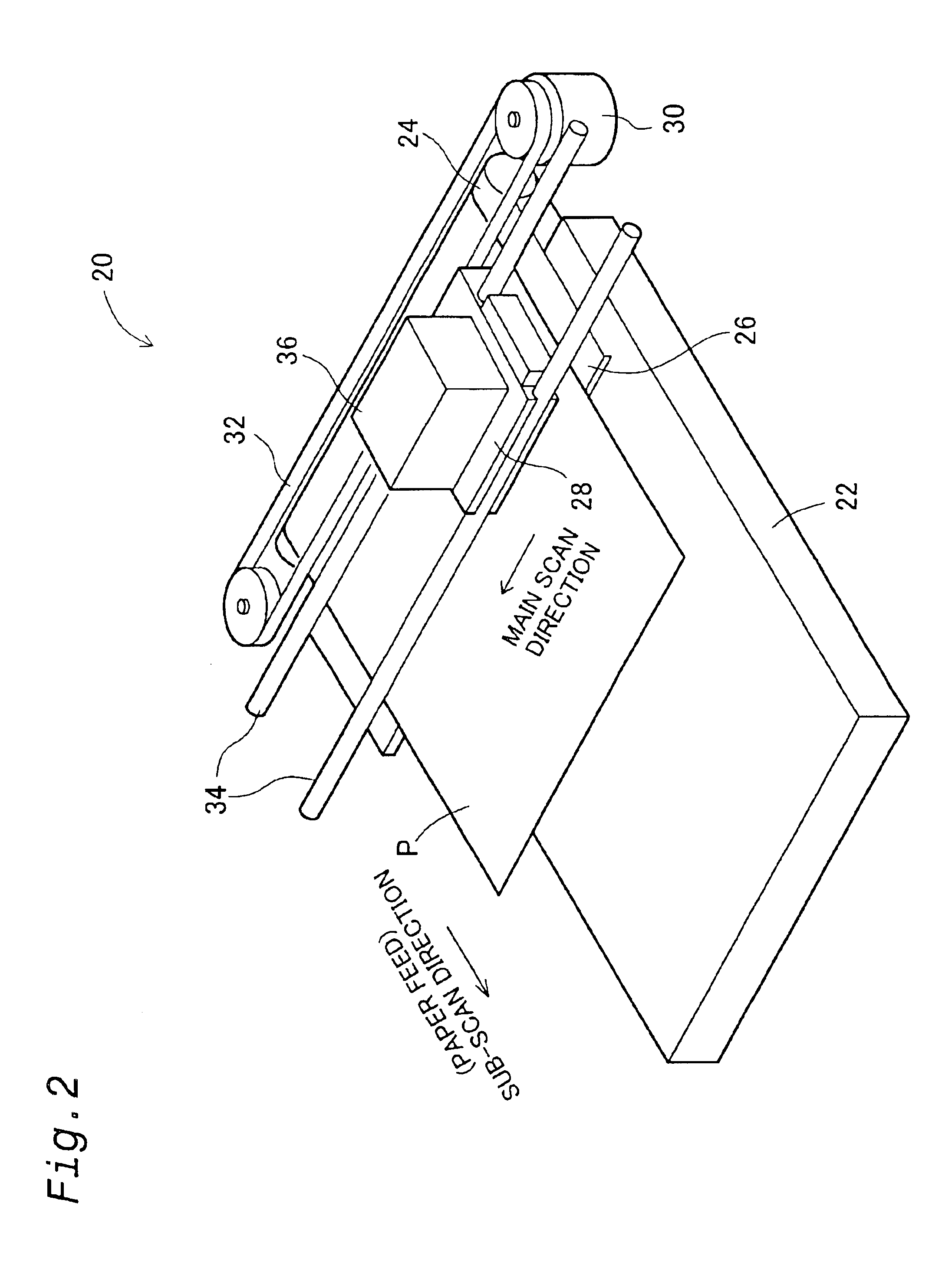 Printing with selection of sub-scanning