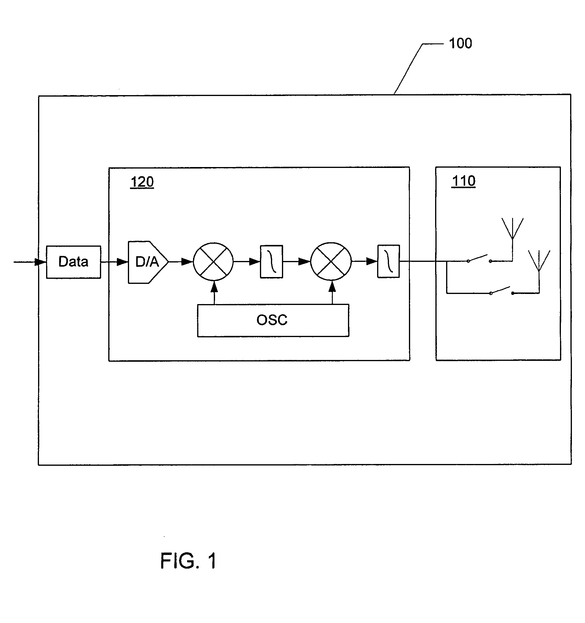 System and method for a minimized antenna apparatus with selectable elements