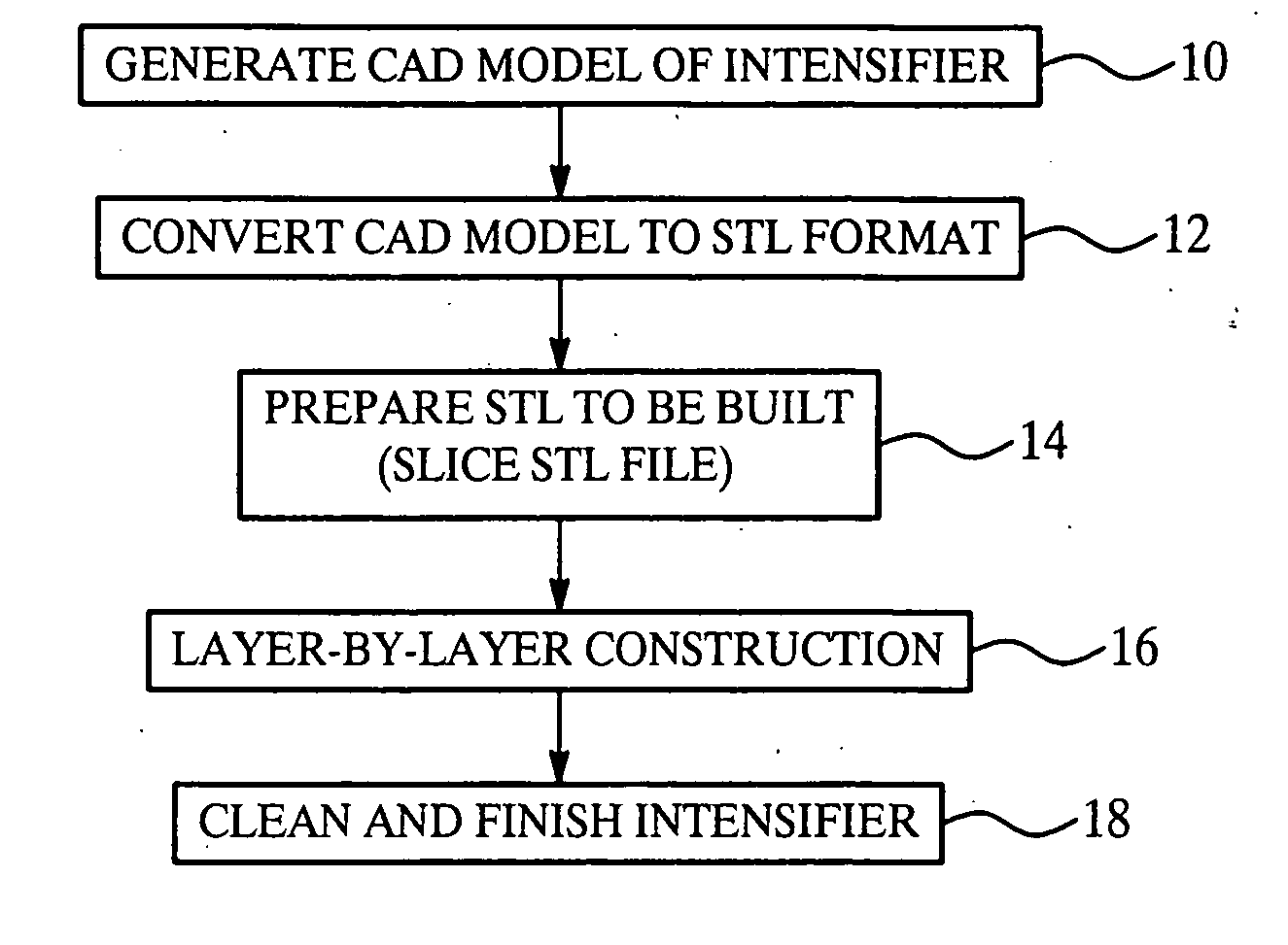 Method of manufacturing a pressure intensifying tool and tool produced thereby