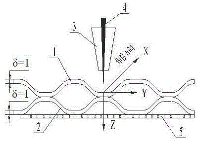 Lapping full-penetration laser welding method for stainless steel heat exchange plates