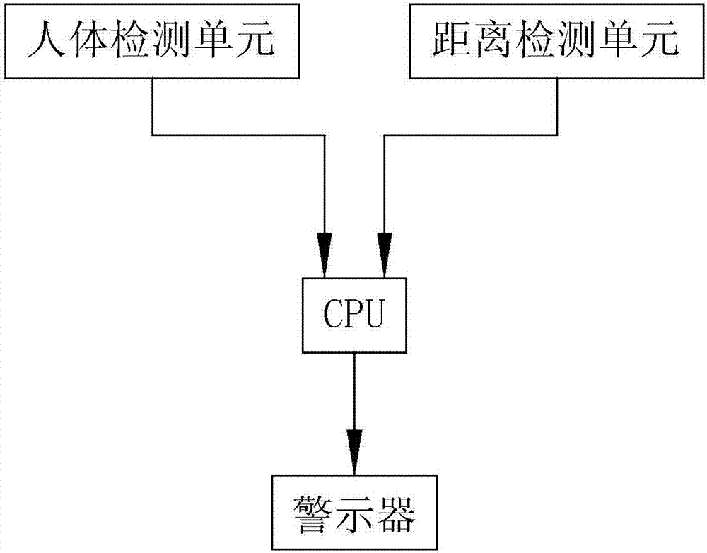 Speech input system of telephone operator