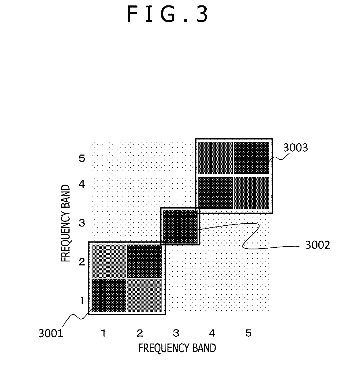 Sound source separation method and sound source separation apparatus