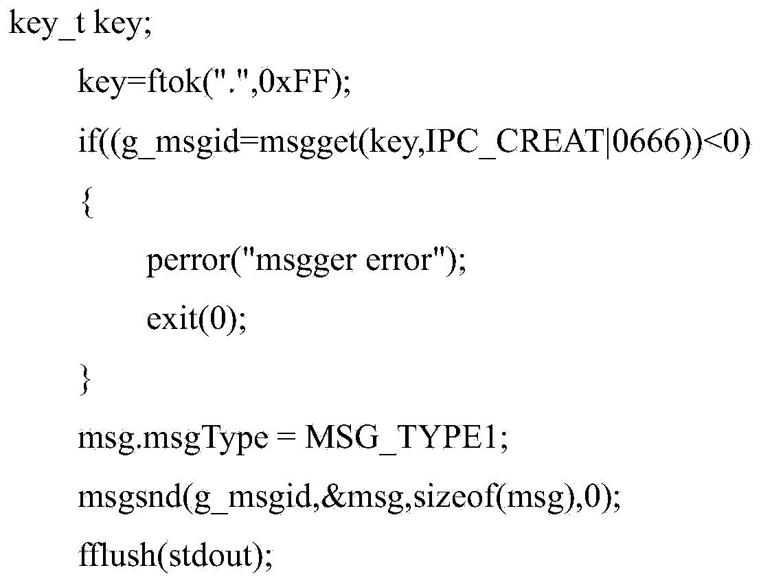 Cross-platform communication system and method