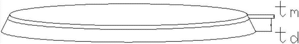 Design method of terahertz broadband absorption metamaterial