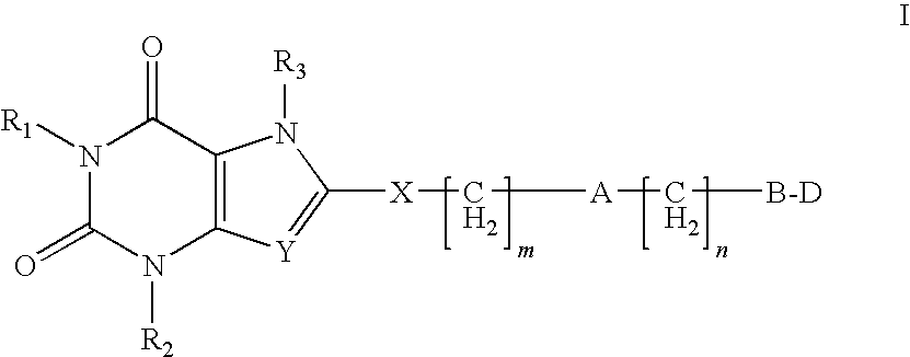 Heterocyclic compounds as adenosine receptor antagonist