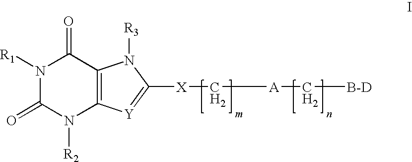 Heterocyclic compounds as adenosine receptor antagonist