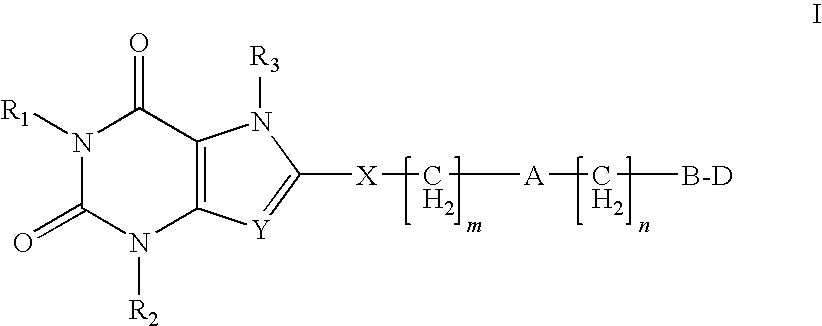 Heterocyclic compounds as adenosine receptor antagonist