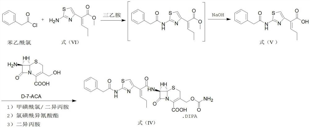 Method for synthesizing cefcapene pivoxil hydrochloride by using enzyme method and synthesized intermediate of cefcapene pivoxil hydrochloride