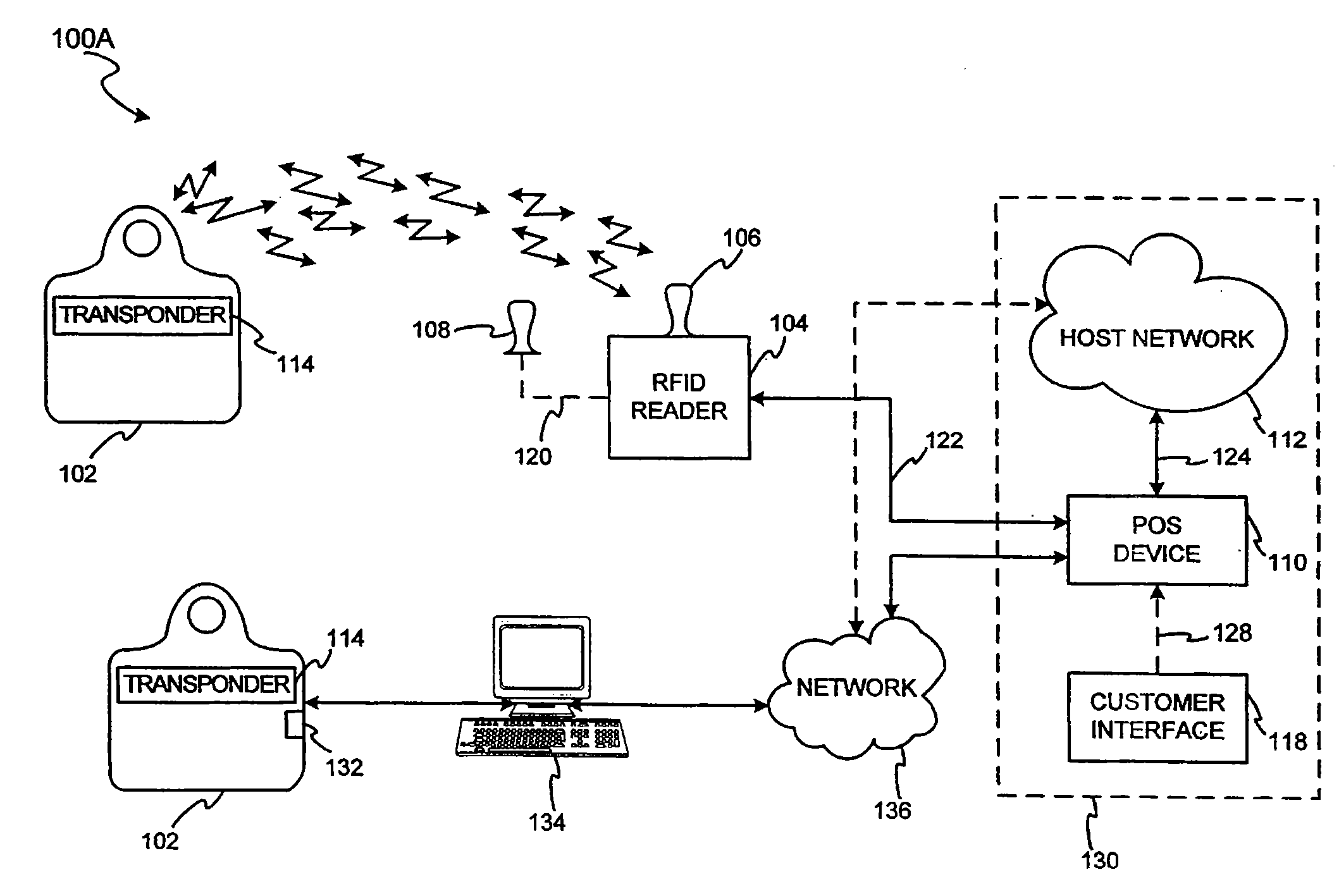 System for biometric security using a fob