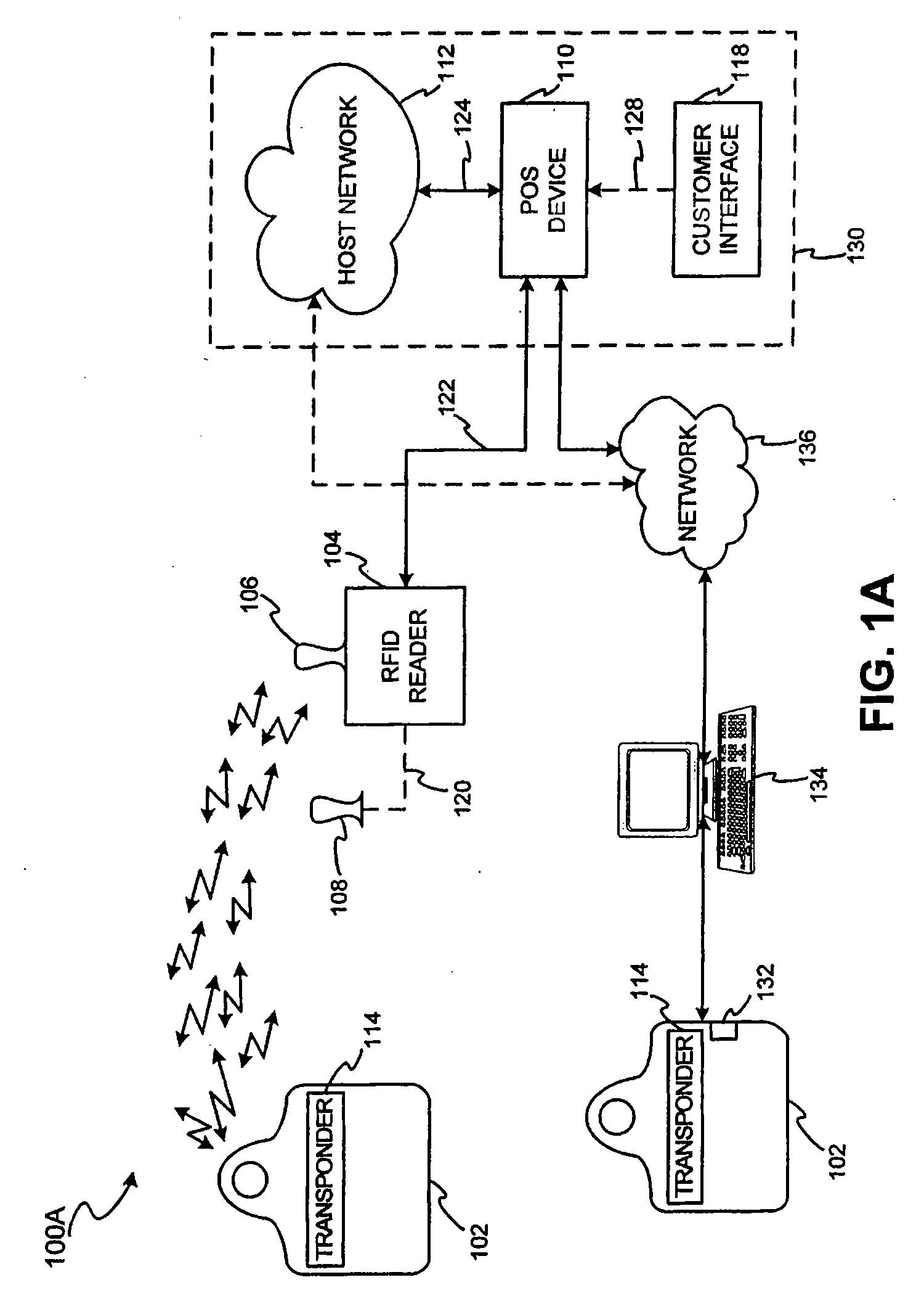 System for biometric security using a fob