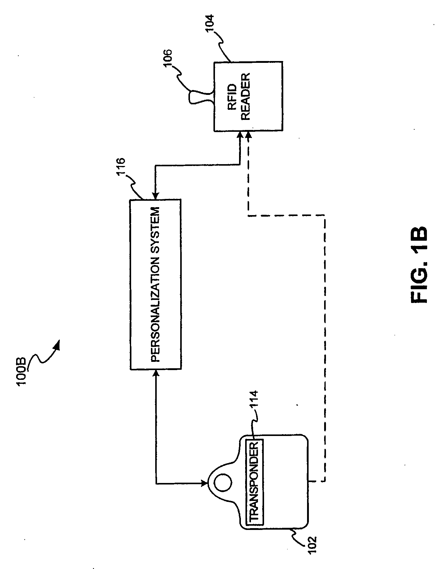 System for biometric security using a fob